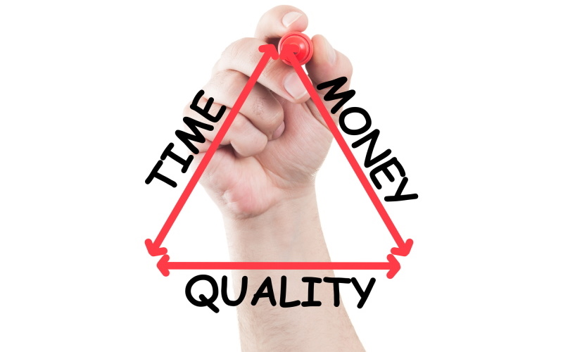 Треугольник, демонстрирующий связь экономии времени на управление техническим обслуживанием с качеством и прибыль