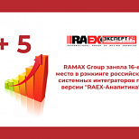 RAMAX Group вошла в ТОП-20 ИТ-компаний России по версии «RAEX-Аналитика».