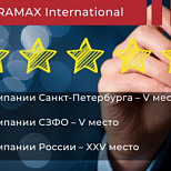 «РАМАКС Интернейшнл» вошла в ТОП-5 ИТ-компаний СЗФО