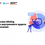 Process Mining для внутреннего аудита компании