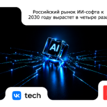 Российский рынок ИИ-софта к 2030 году вырастет в четыре раза