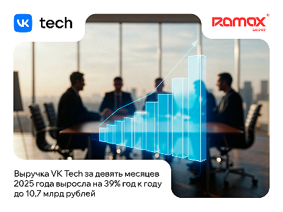 Что нового в продуктах VK Tech: ключевые обновления и рост направлений