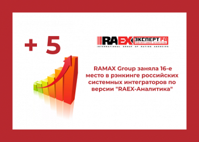 RAMAX Group вошла в ТОП-20 ИТ-компаний России по версии «RAEX-Аналитика».