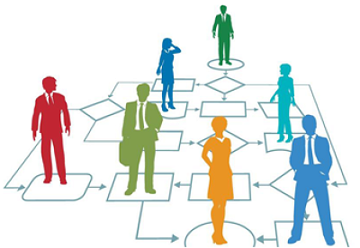 &quot;РАМАКС Интернейшнл&quot; и SAP Labs провели Process Mining Day