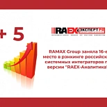 RAMAX Group вошла в ТОП-20 ИТ-компаний России по версии «RAEX-Аналитика».