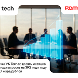 Что нового в продуктах VK Tech: ключевые обновления и рост направлений